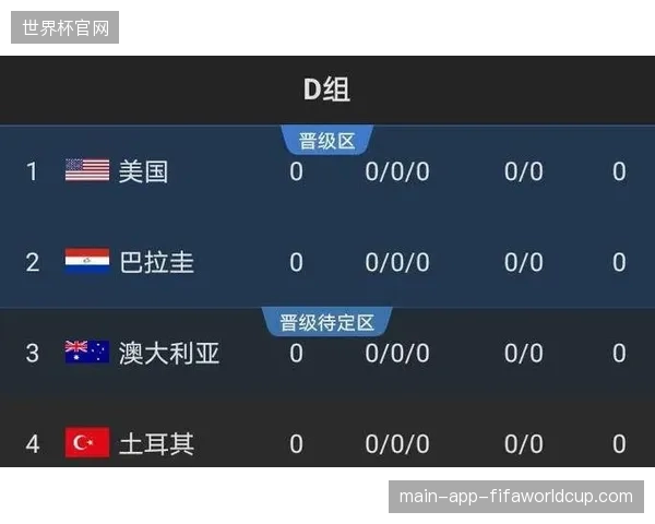 索斯盖特轮换阵容完成两连胜,戈登凭借出色的边路突击能力为自己争取世界杯出场时间 索斯盖特轮换阵容完成两连胜,戈登凭借出色的边路突击能力为自己争取世界杯出场时间
